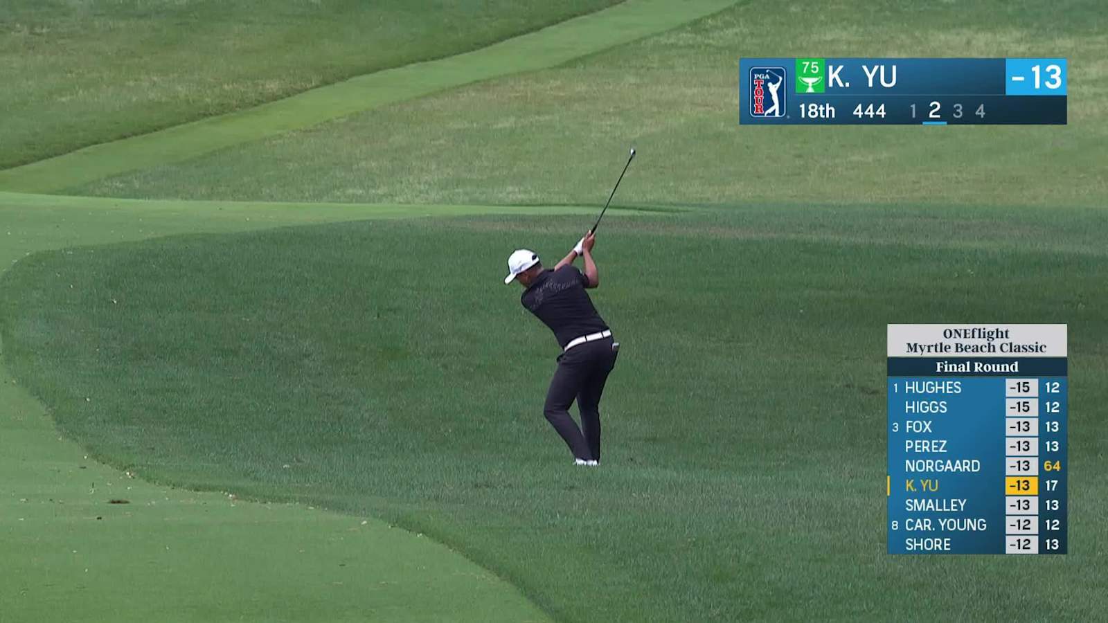 Kevin Yu sinks a 30-foot birdie putt on No. 18 at ONEflight Myrtle