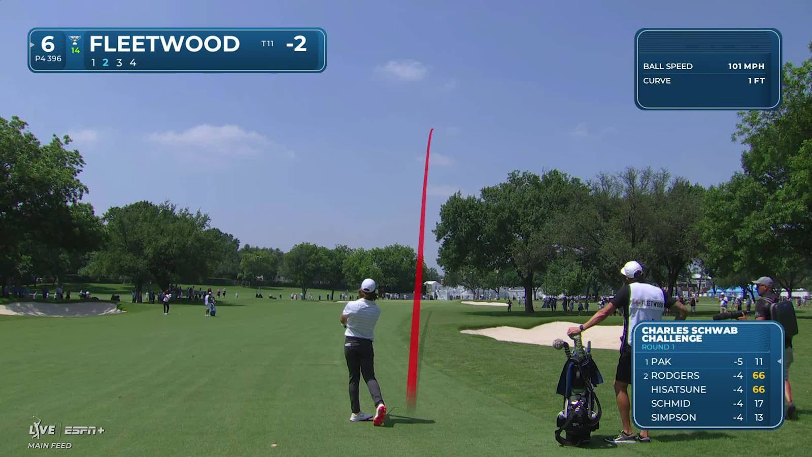 Tommy Fleetwood makes birdie on No. 6 at Charles Schwab