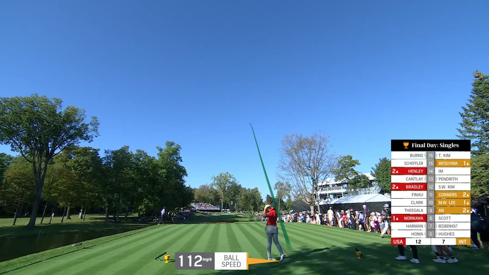Sam Burns' awesome tee shot sets up short birdie at Presidents Cup