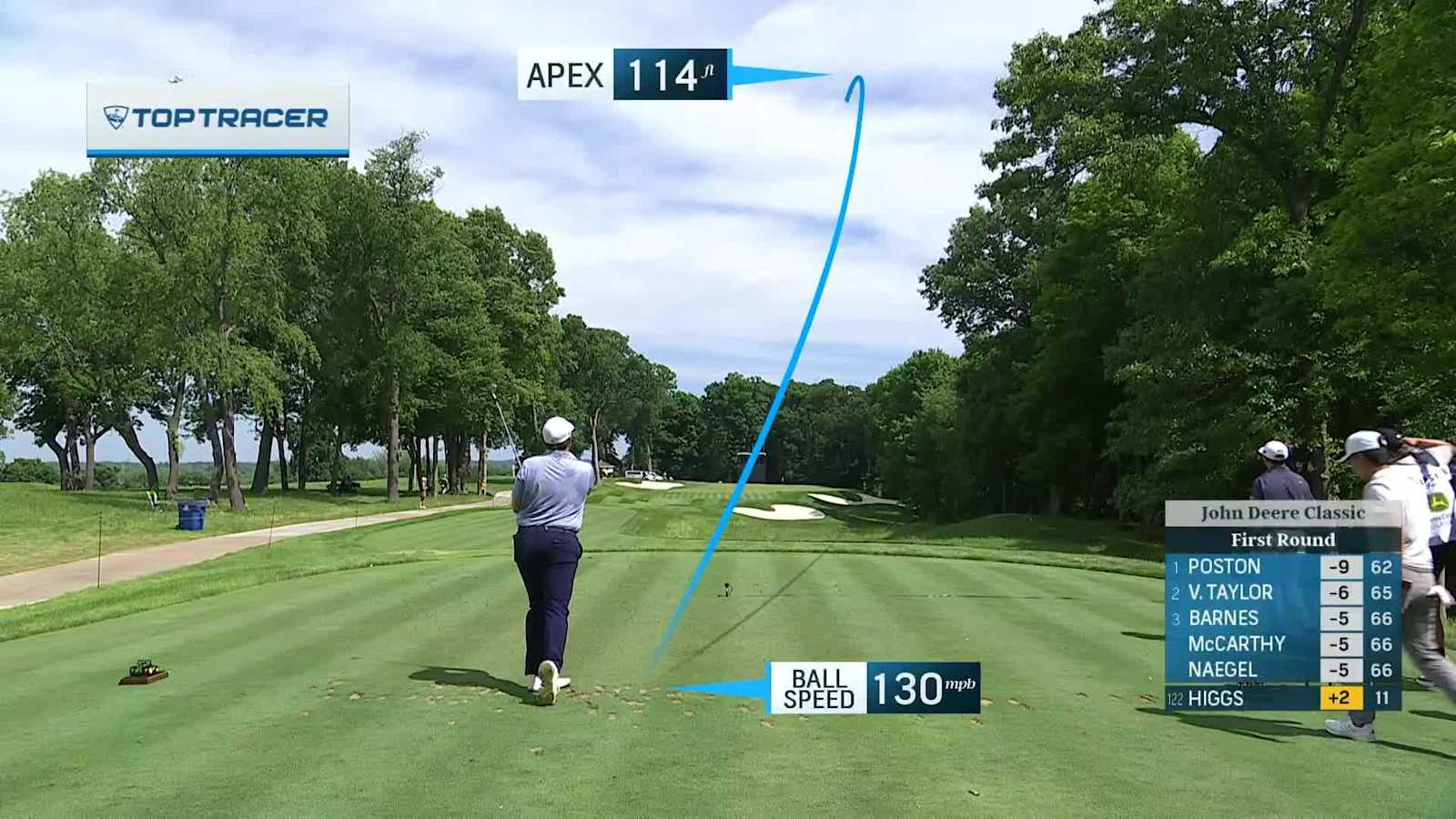 Harry Higgs attacks the flag to set up birdie at John Deere