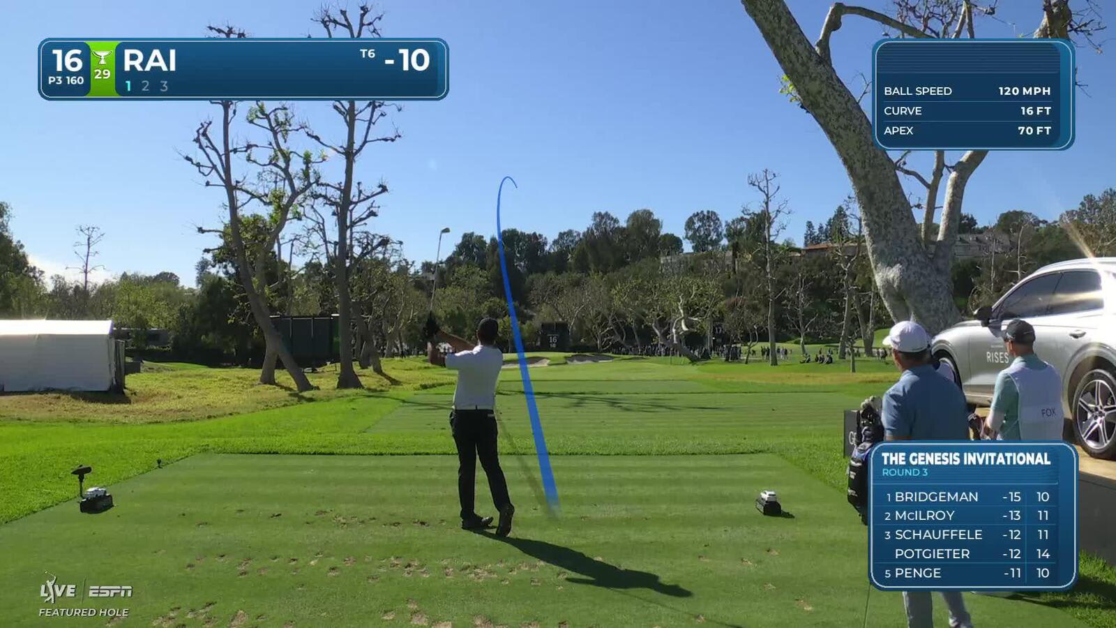 Aaron Rai hits 163-yard tee shot to 9 feet, sets up birdie on No. 16 at The Genesis