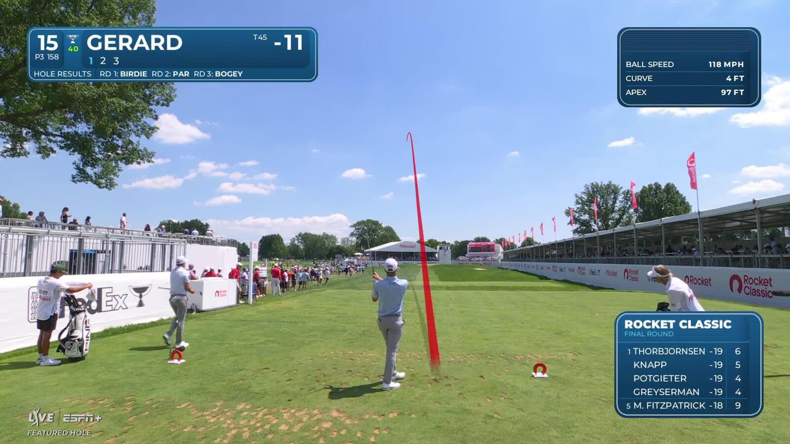 Ryan Gerard makes birdie on No. 15 at Rocket Classic