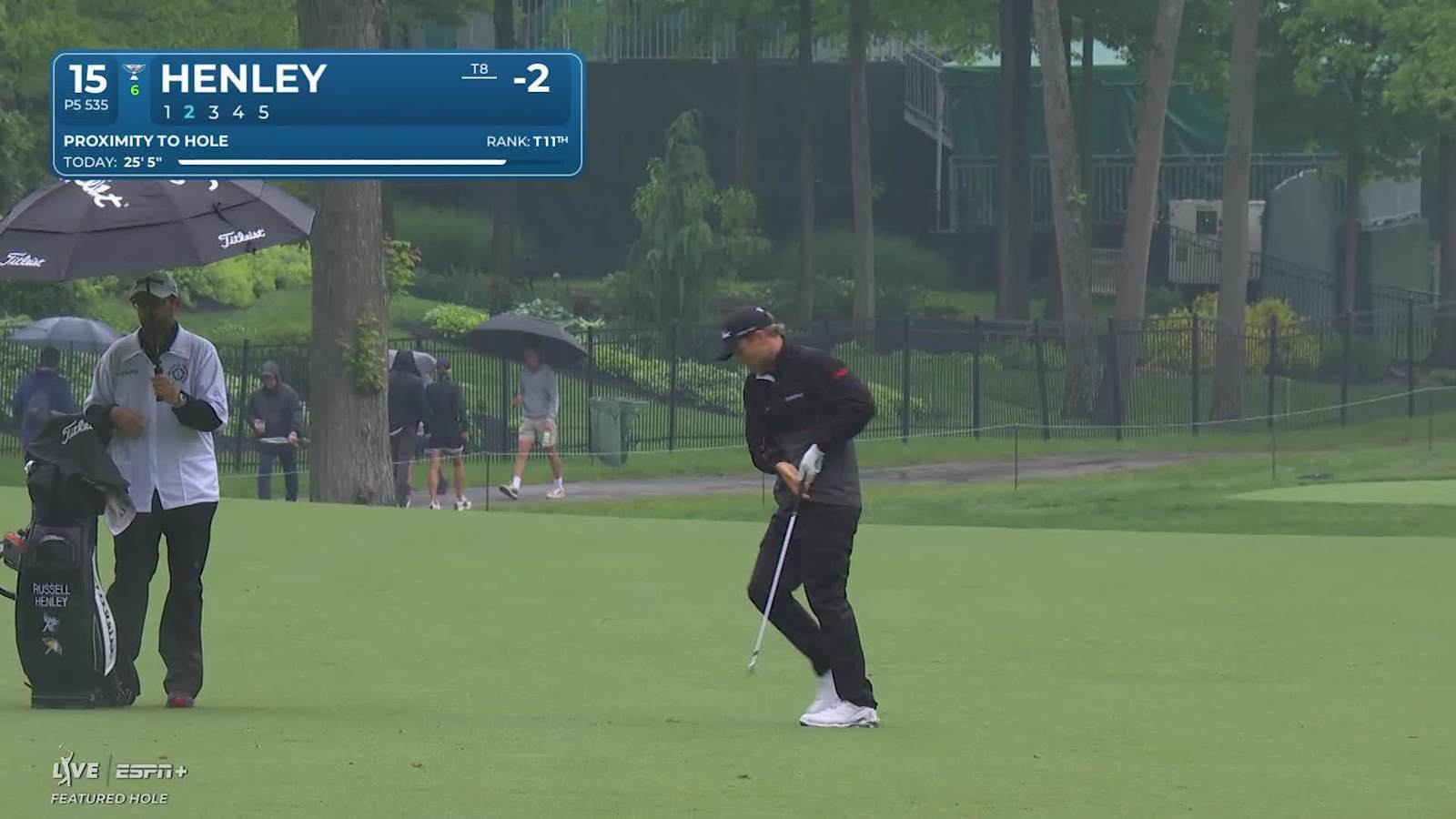 Russell Henley makes birdie on No. 15 at the Memorial