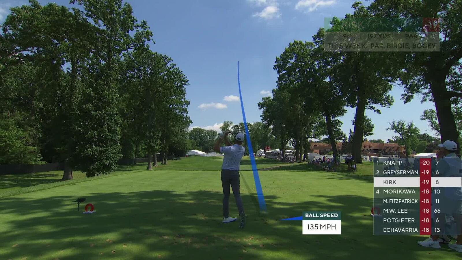 Chris Kirk birdies to turn in 33 at Rocket Classic