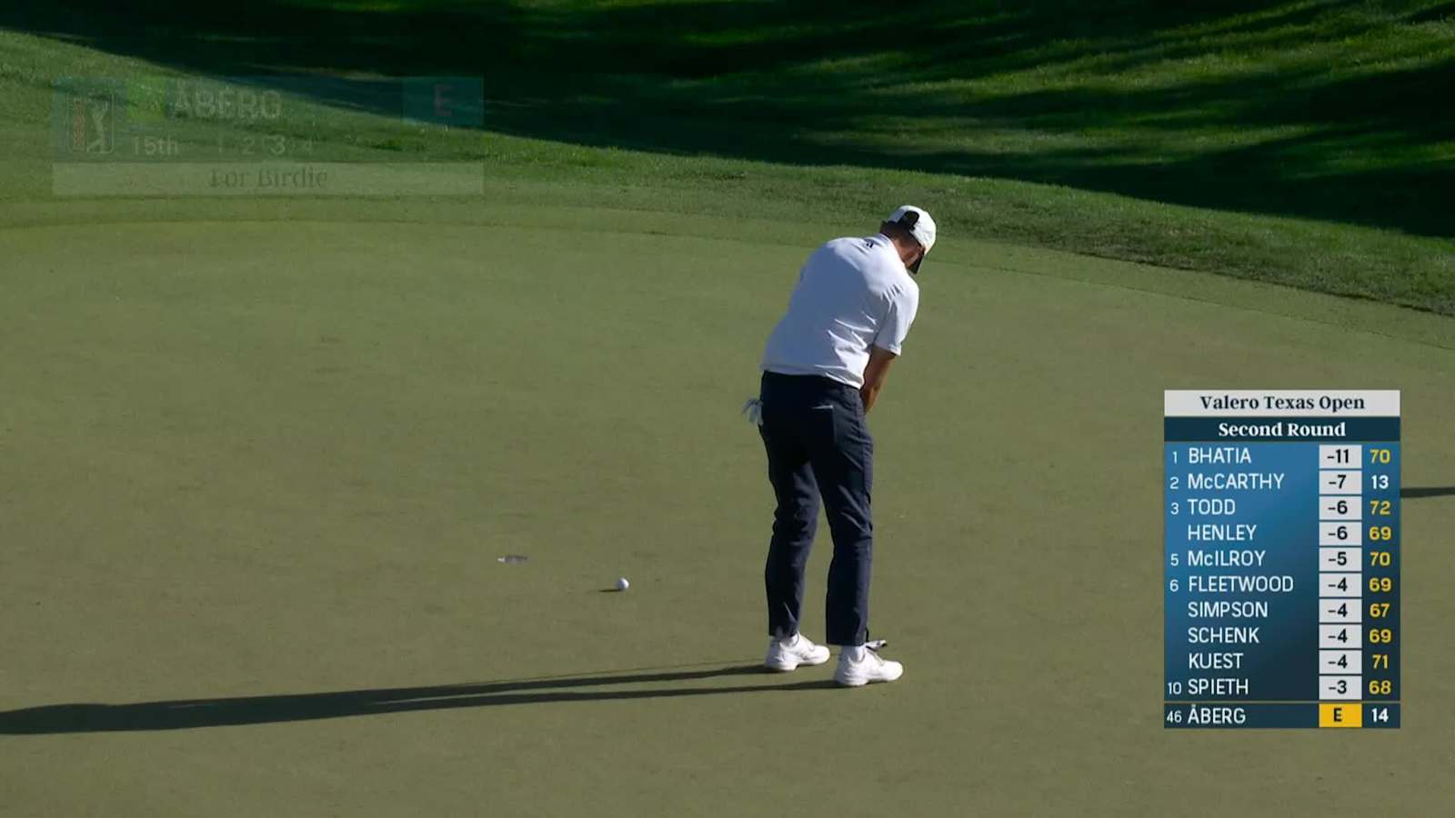 Ludvig Åberg makes birdie on No. 15 at Valero