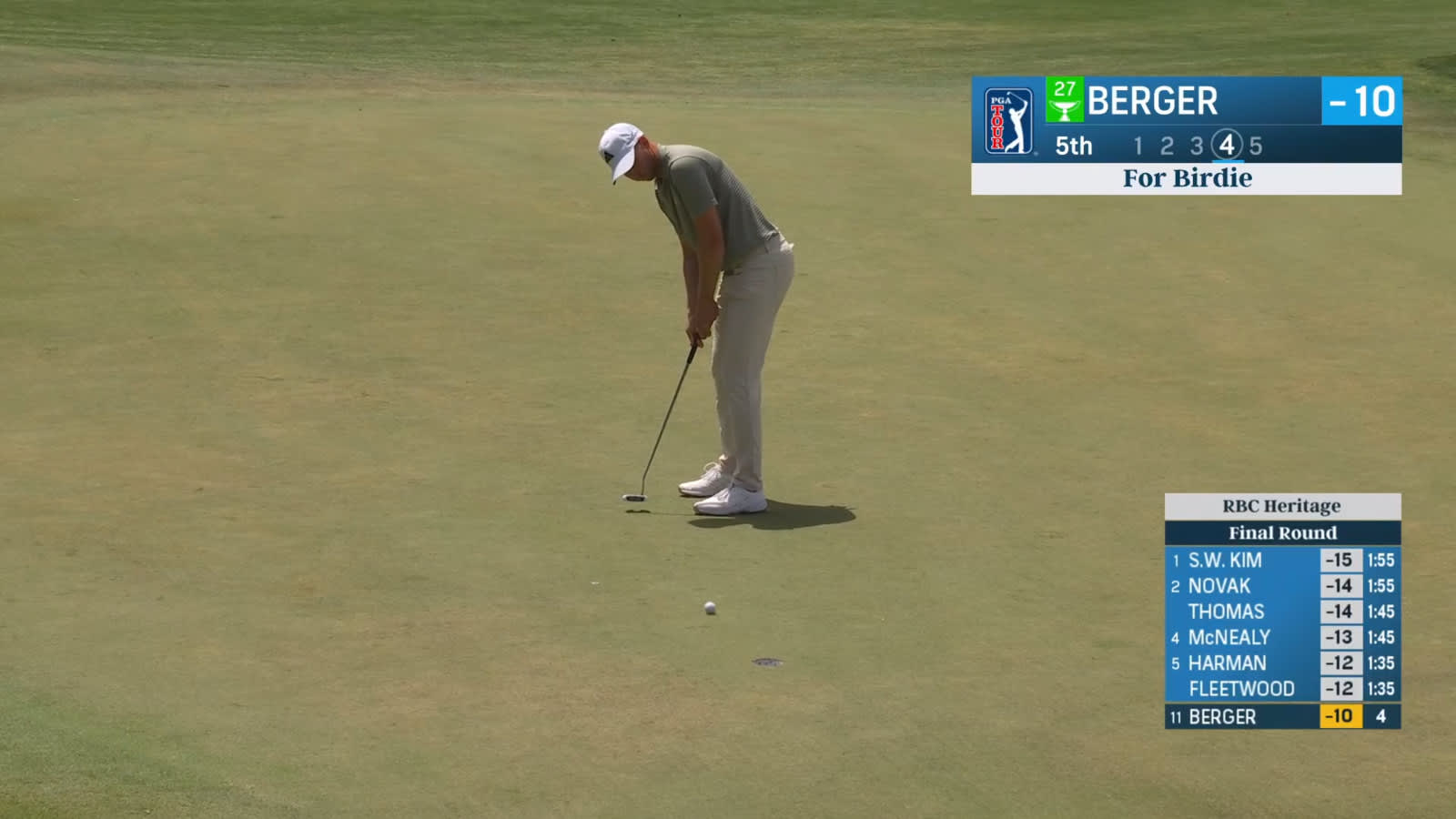 Daniel Berger puts down birdie putt at RBC Heritage