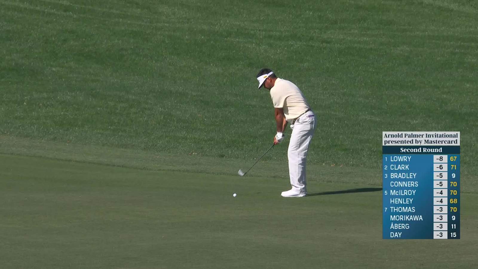Jason Day makes birdie on No. 16 at Arnold Palmer Invitational