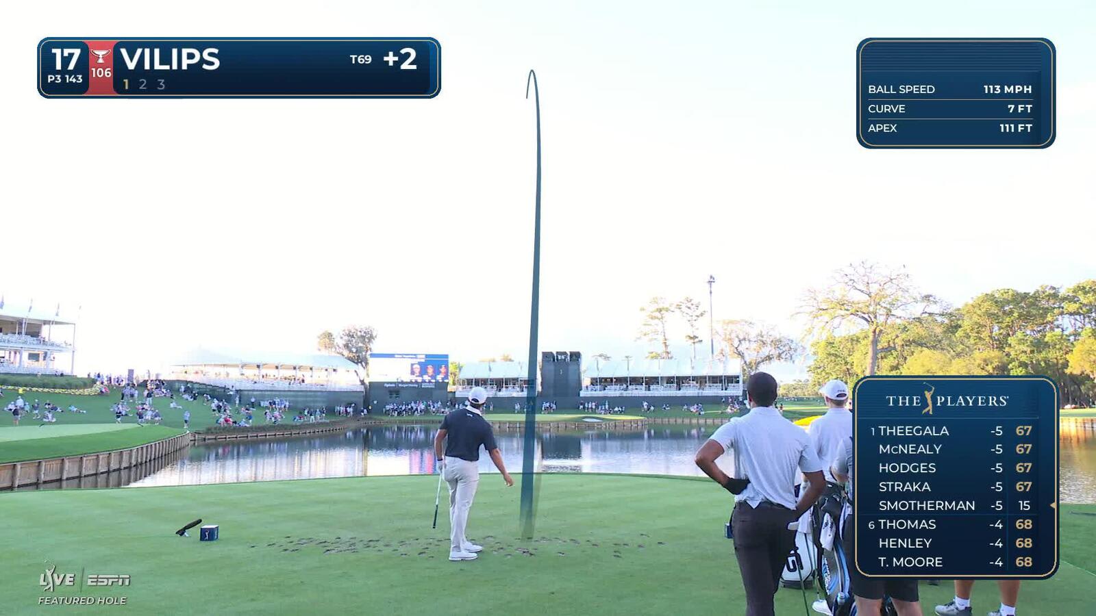 Karl Vilips hits 141-yard drive to 12 feet, sets up birdie on No. 17 at THE PLAYERS