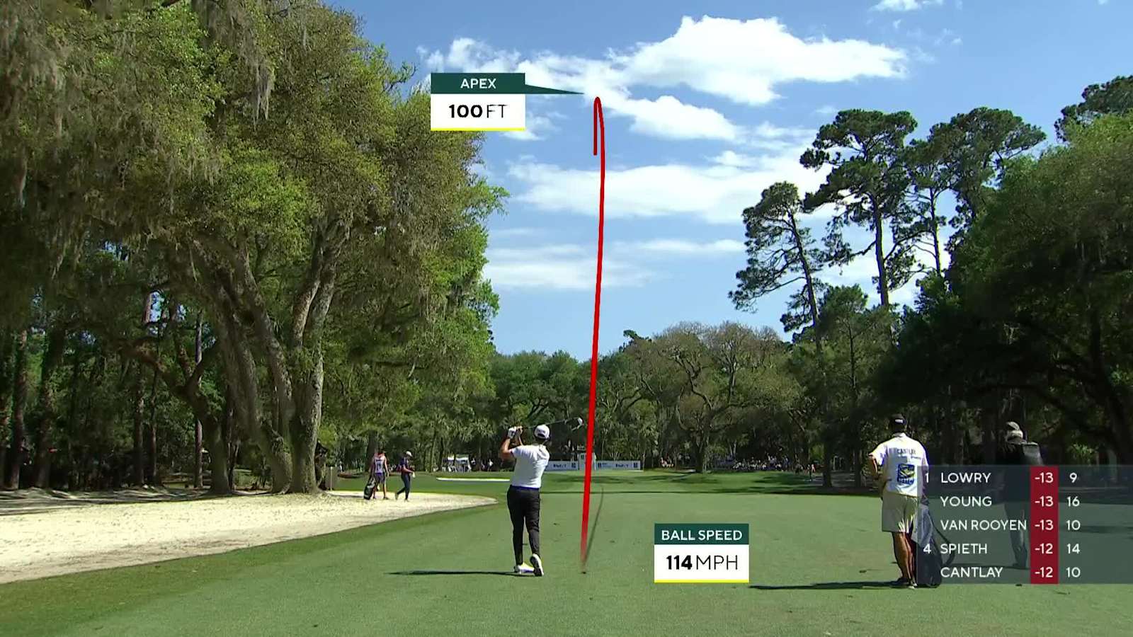 Patrick Cantlay spins approach close and birdies at RBC Heritage