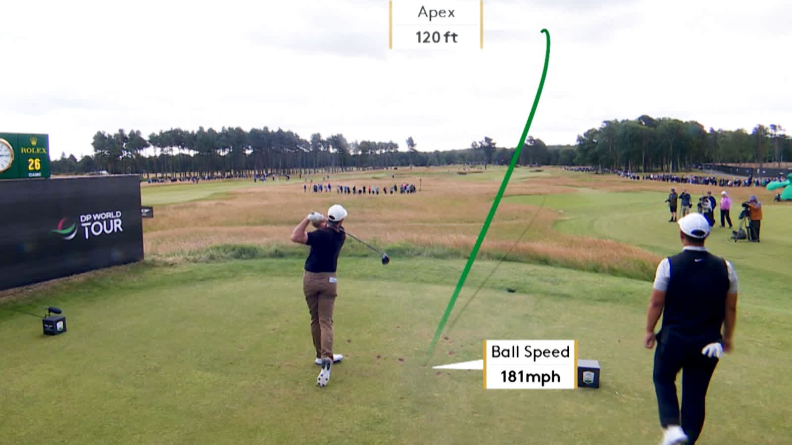 Leaders in driving from Genesis Scottish Open