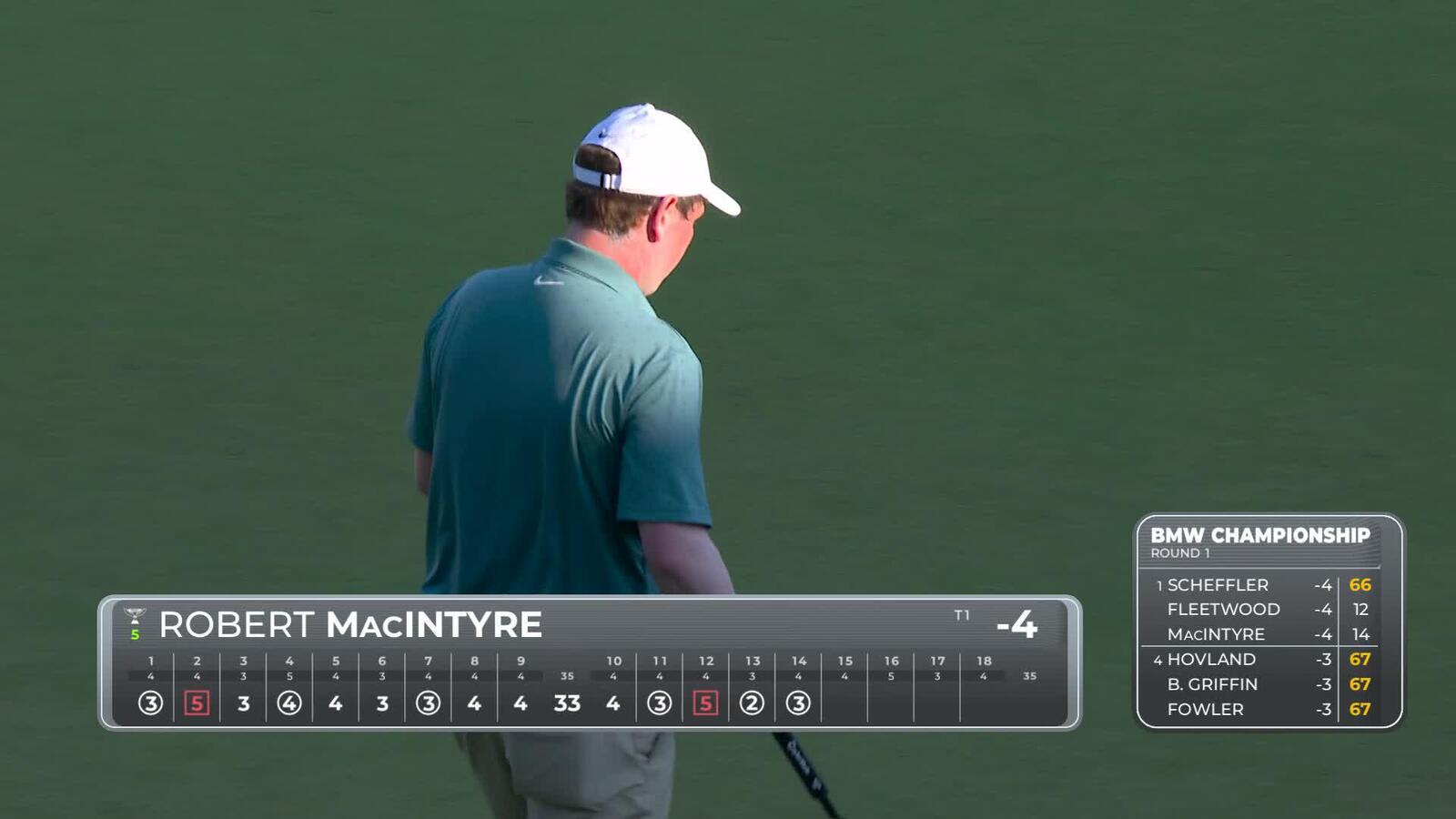 Robert MacIntyre sinks a 39-foot birdie putt at BMW Championship