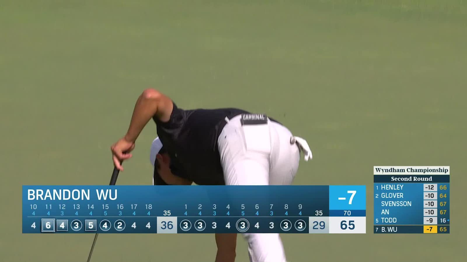 Brandon Wu makes birdie on No. 9 at Wyndham