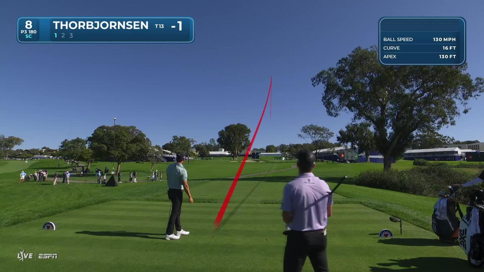 Michael Thorbjornsen hits 182-yard tee shot to 6 feet, makes birdie on No. 8 at Farmers