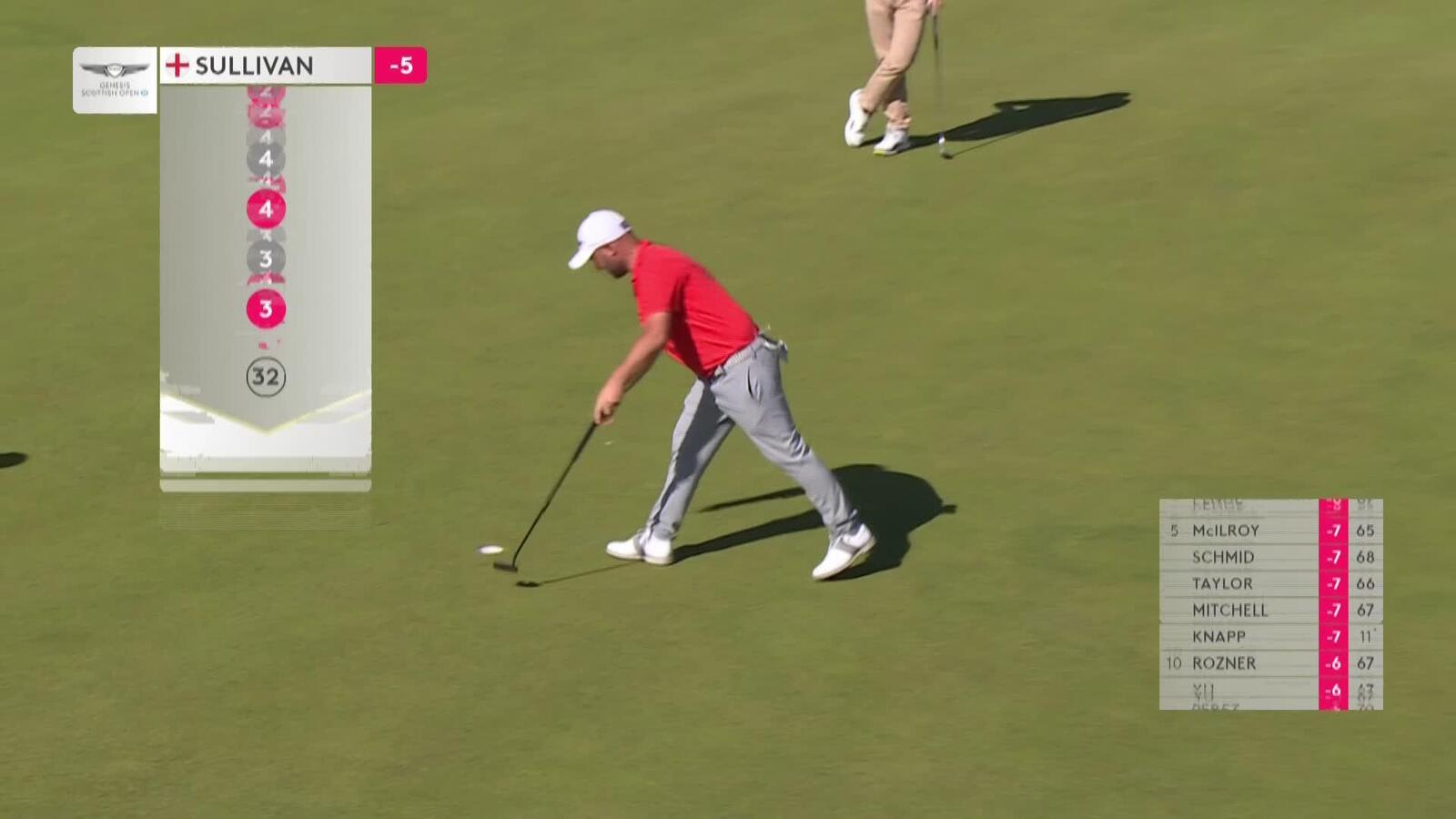Andy Sullivan makes birdie on No. 18 at Genesis Scottish Open