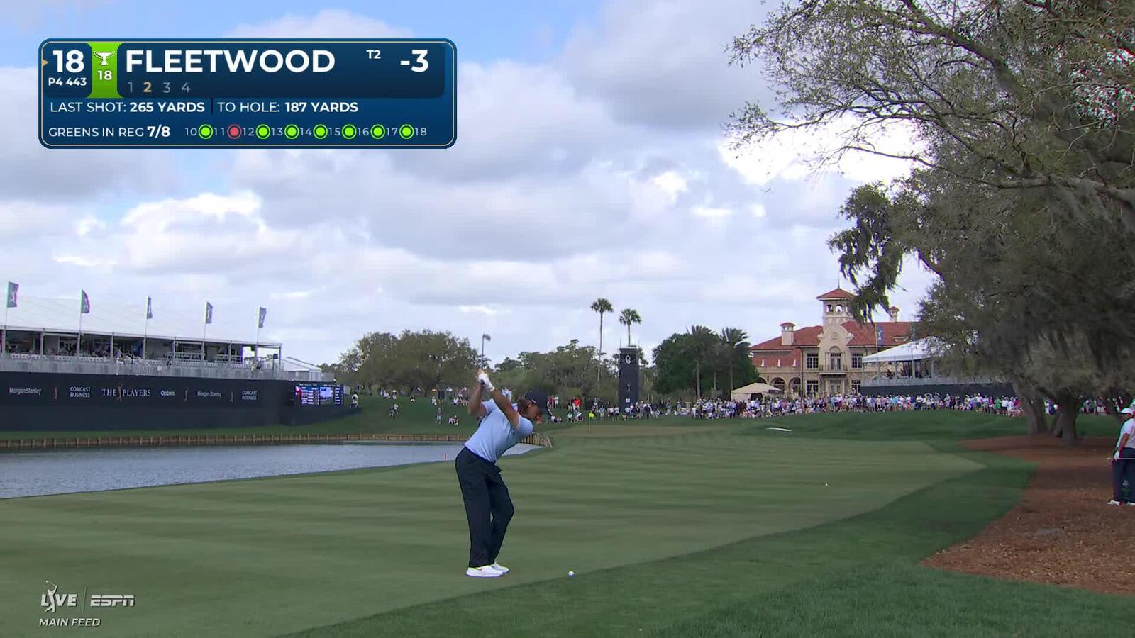 Tommy Fleetwood hits 190-yard approach to 12 feet, sets up birdie on No. 18 at THE PLAYERS