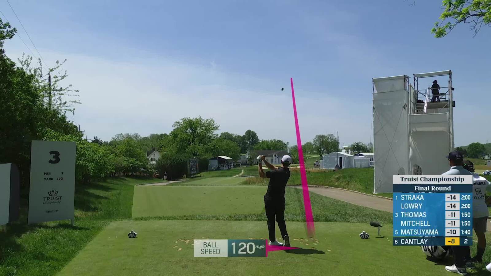 Patrick Cantlay makes birdie on No. 3 at Truist Championship
