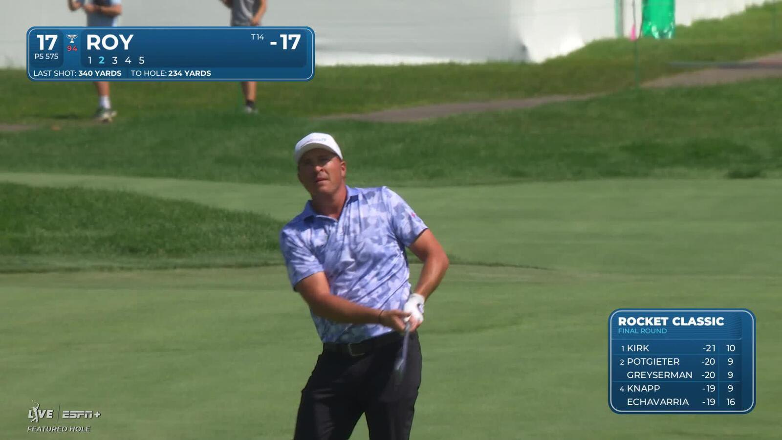 Kevin Roy makes birdie on No. 17 at Rocket Classic