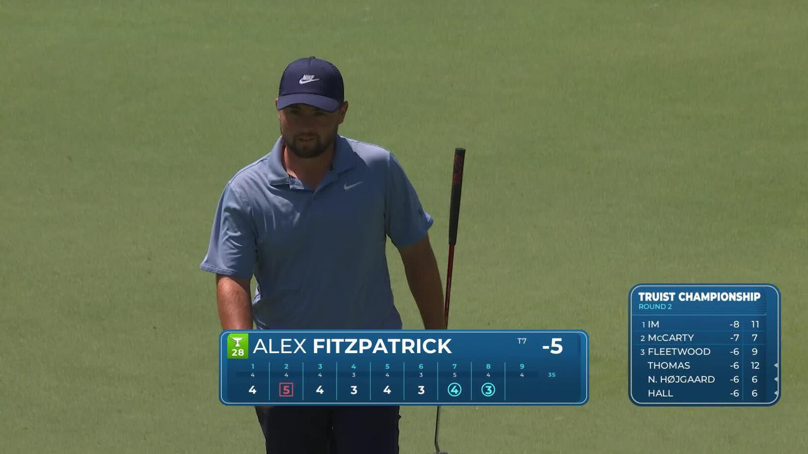 Alex Fitzpatrick drains 7-foot putt for birdie on No. 8 at Truist Championship