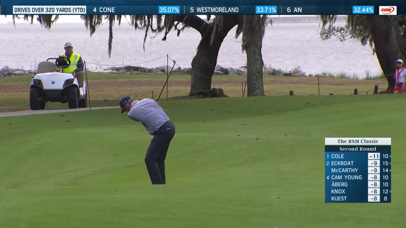 Matt Kuchar uses nice approach to set up birdie at The RSM Classic