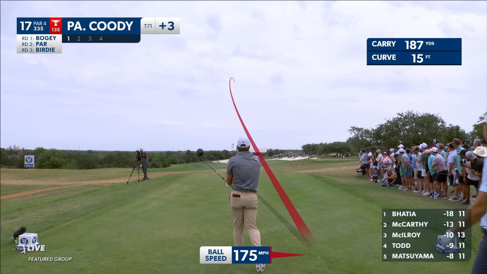 Parker Coody reaches with driver leading to birdie on No. 17 at Valero