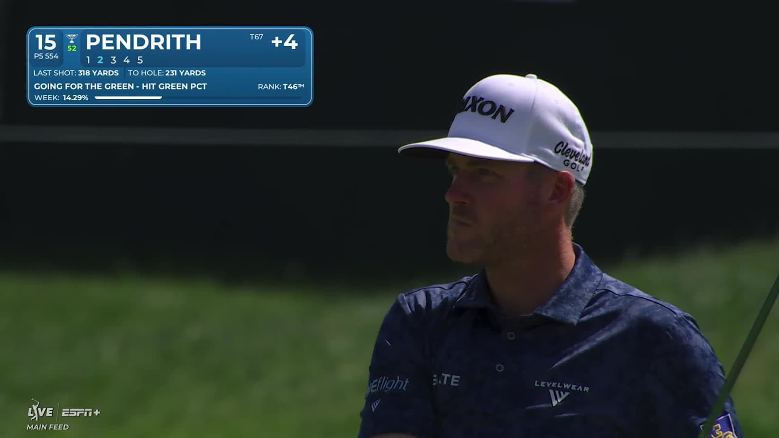 Taylor Pendrith makes birdie on No. 15 at Truist Championship