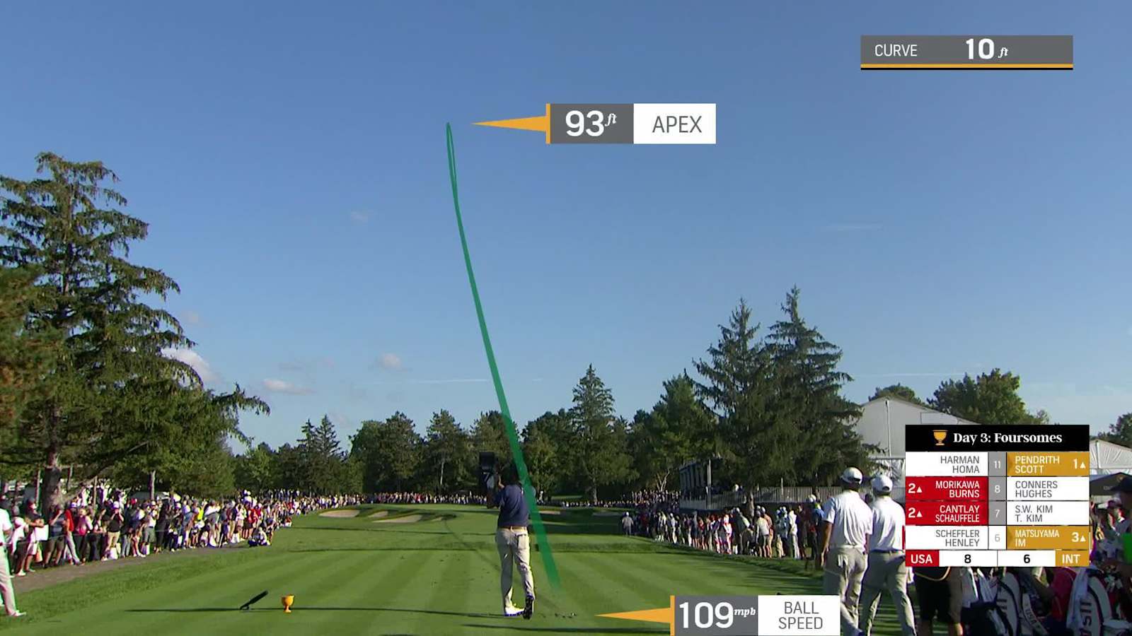 Scottie Scheffler hunts flagstick with tee shot at Presidents Cup