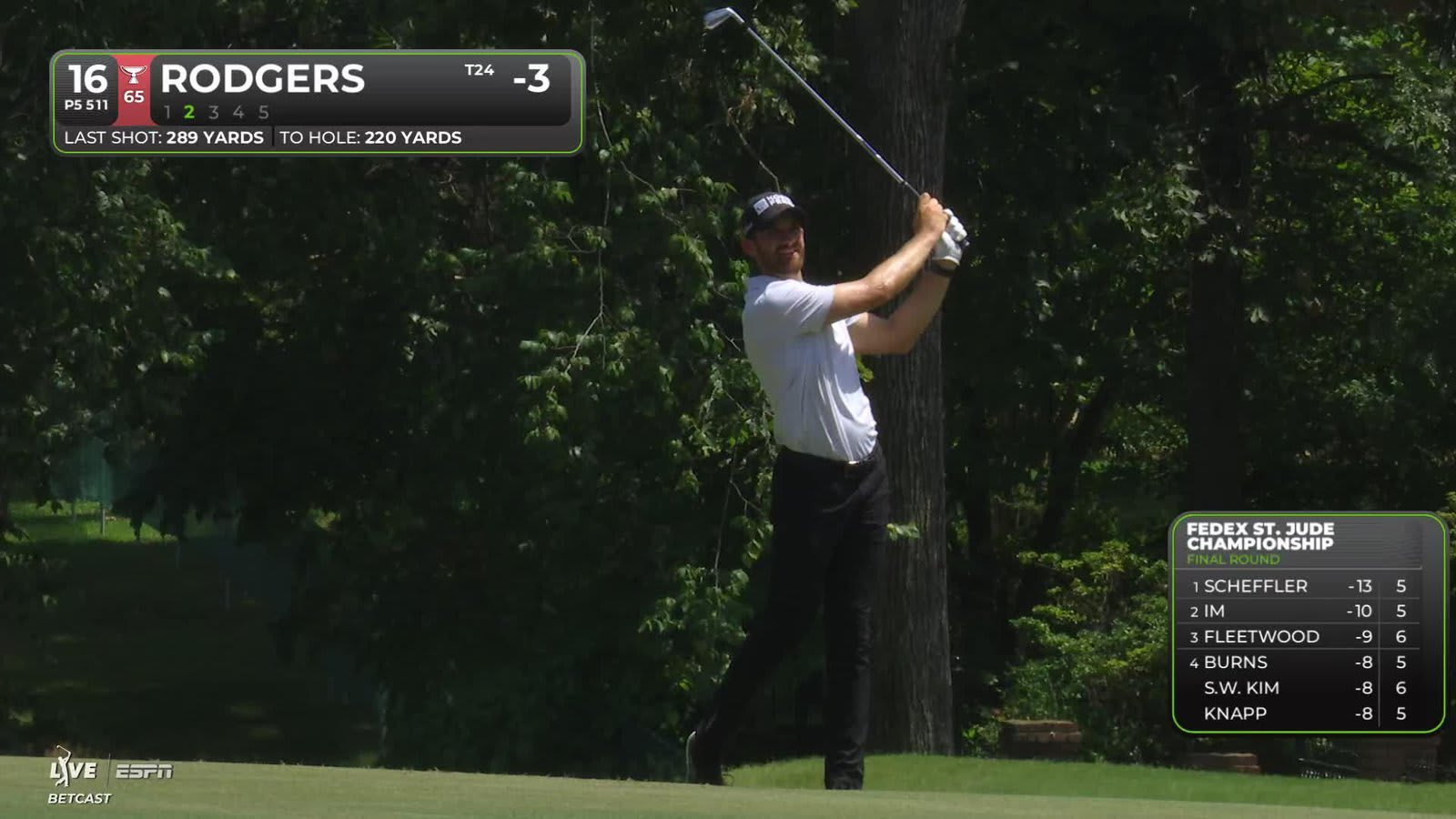 Patrick Rodgers taps in 2-foot putt for birdie on No. 16 at FedEx St. Jude