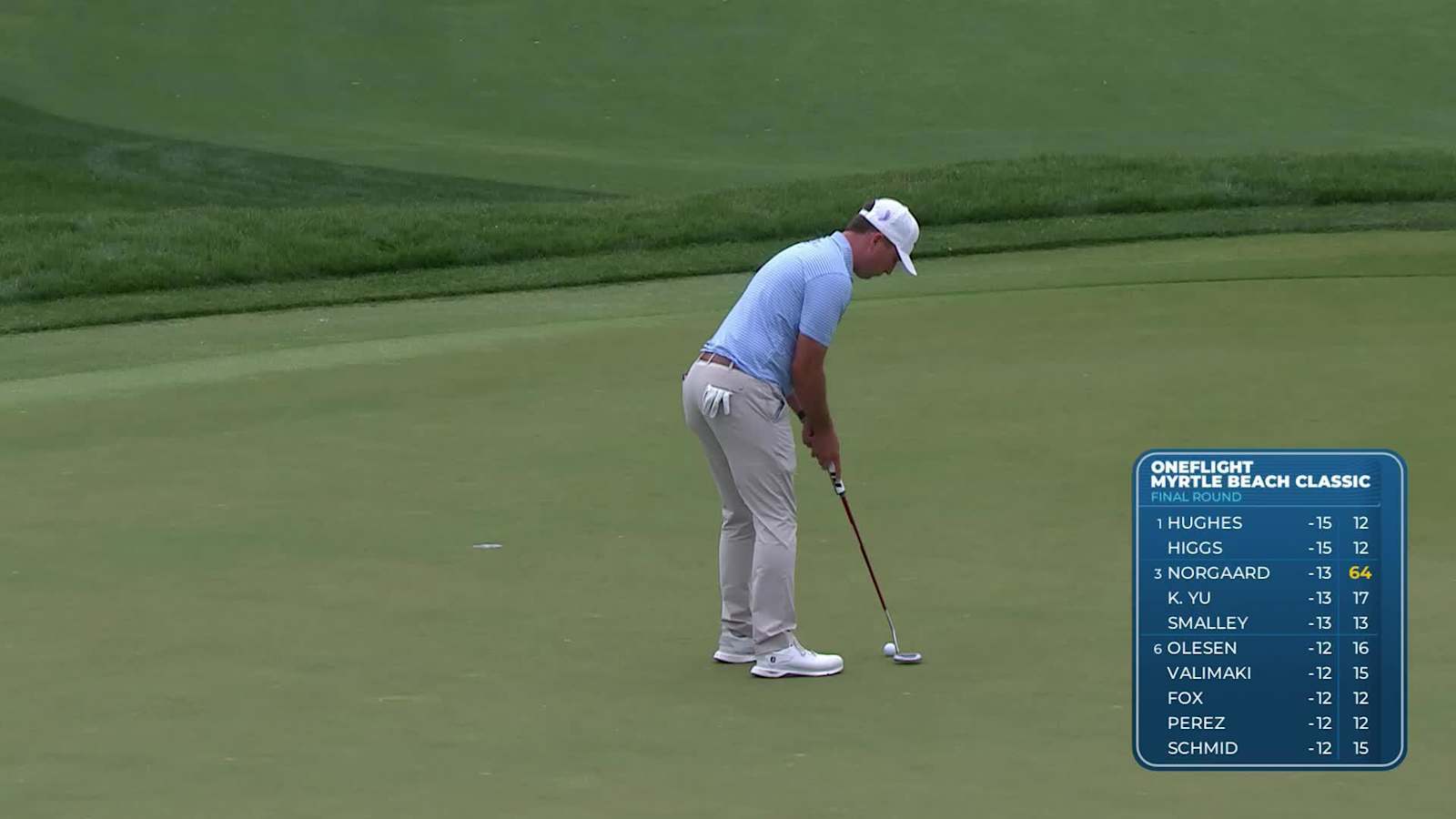 Steven Fisk makes birdie on No. 15 at ONEflight Myrtle