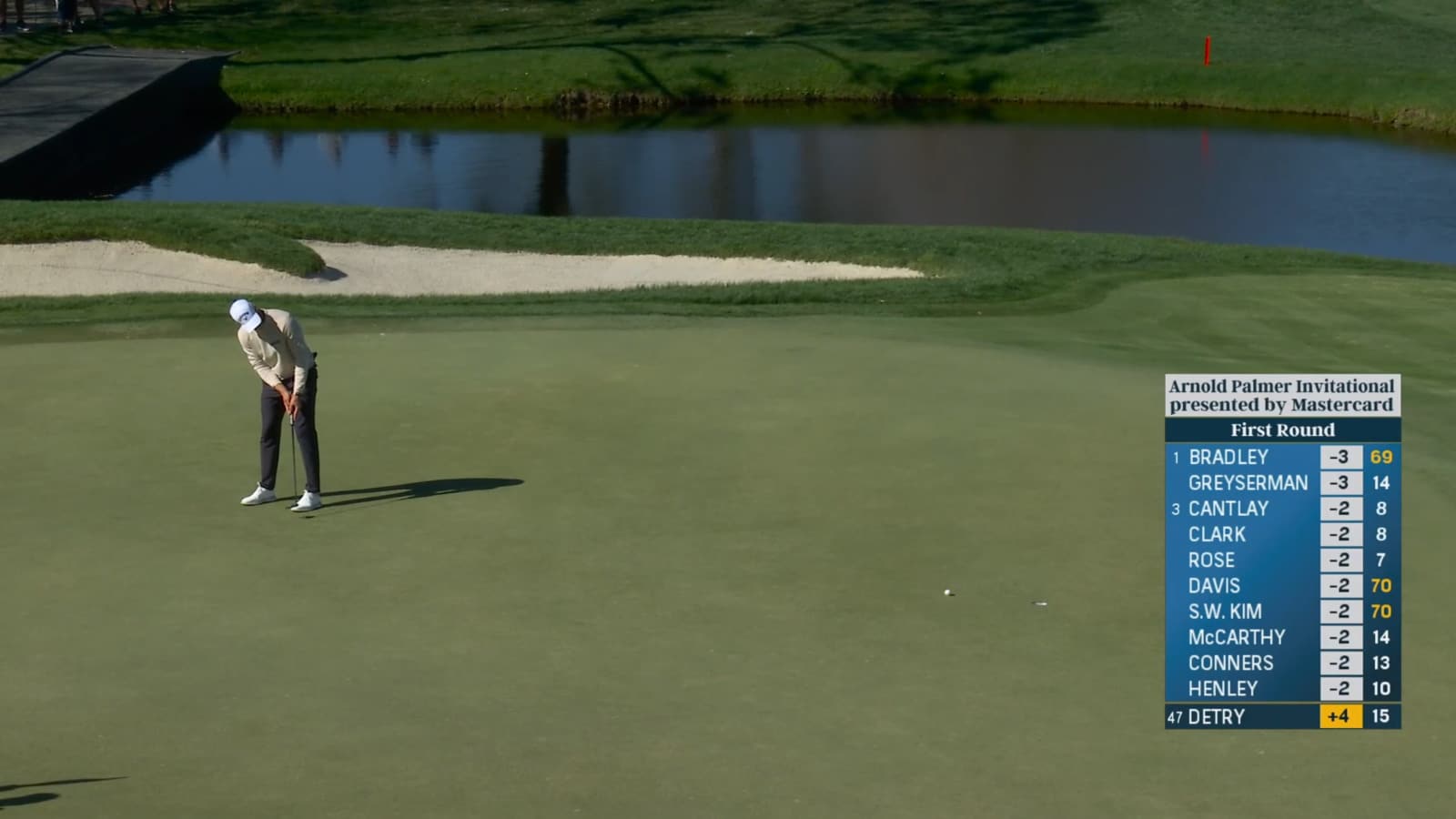 Thomas Detry sinks 21-footer for eagle at Arnold Palmer