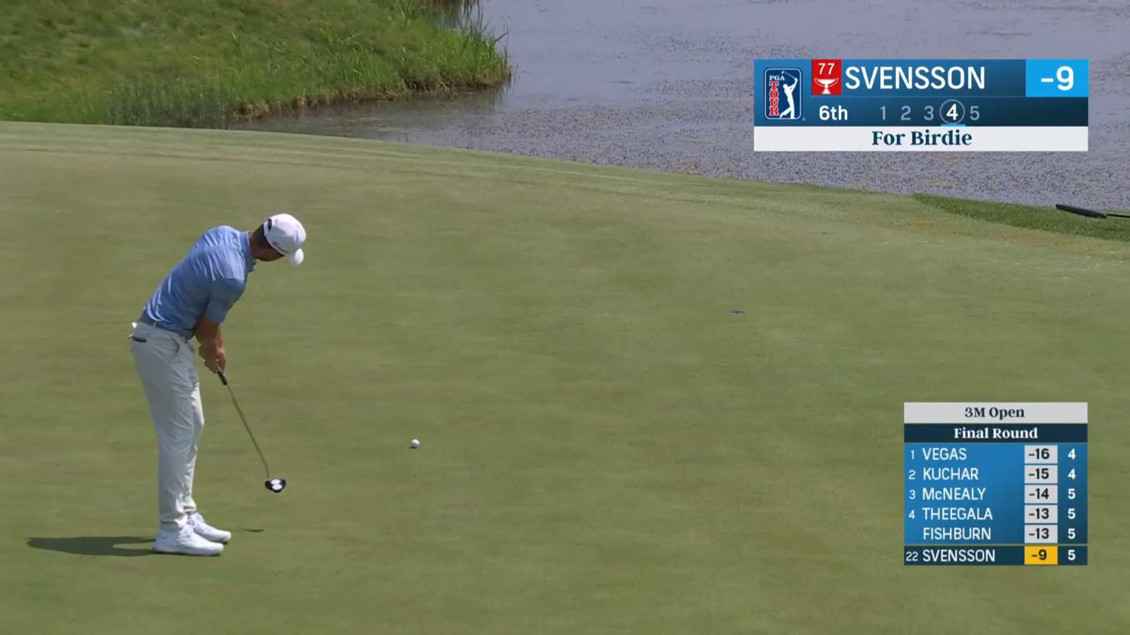 Adam Svensson curves in 30-footer for birdie at 3M Open