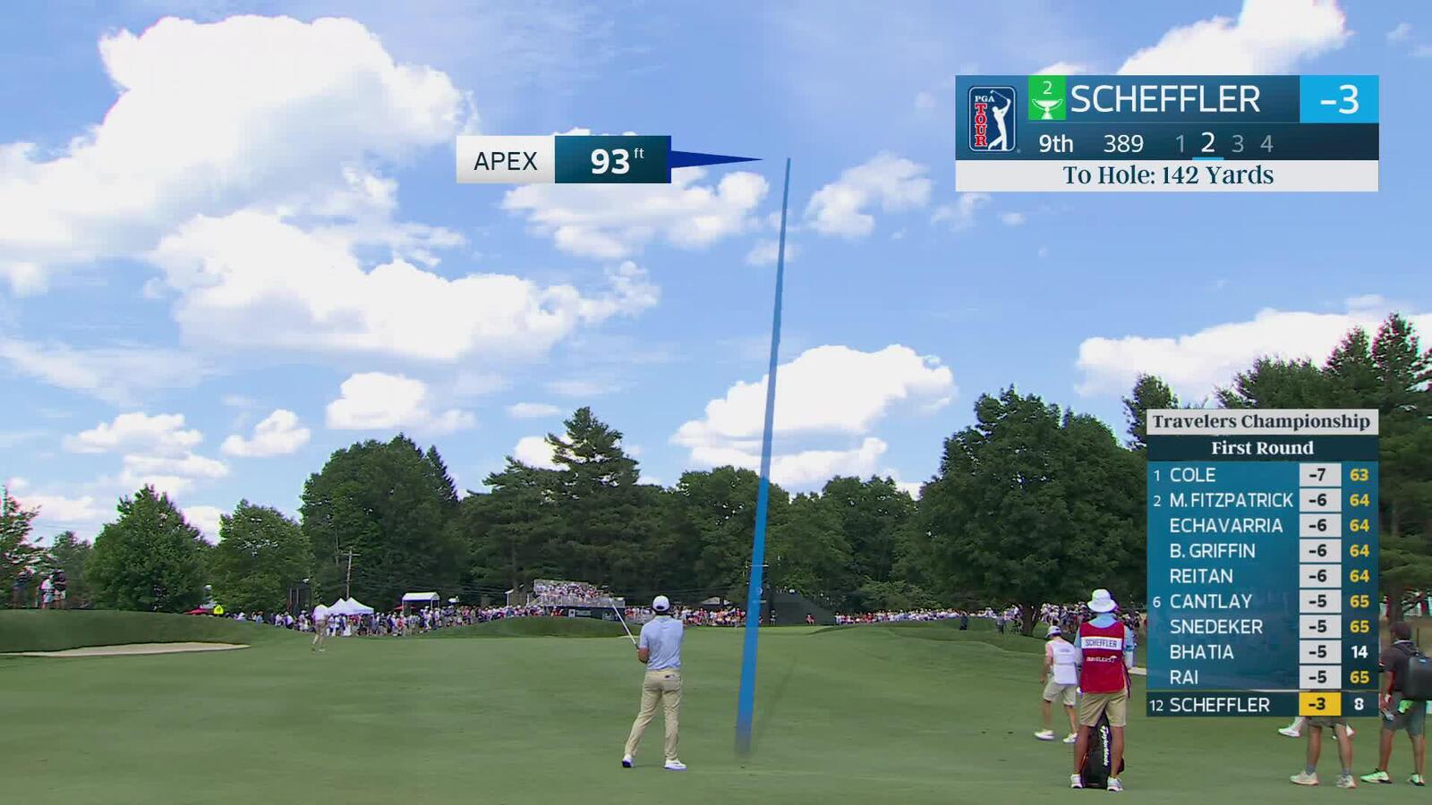 Scottie Scheffler makes birdie on No. 9 at Travelers