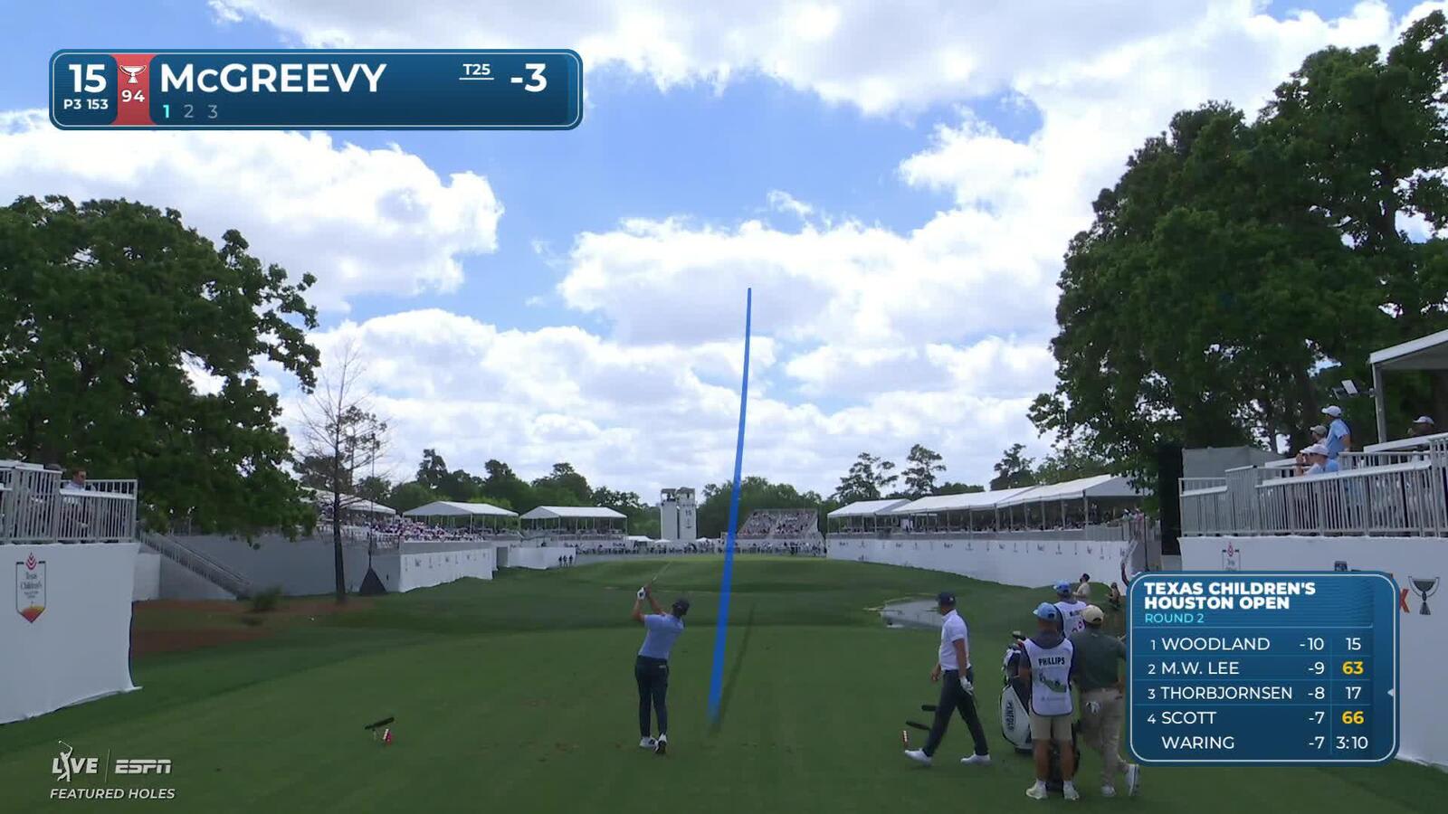 Max McGreevy's 153-yard drive leads to birdie on No. 15 at Texas Children's