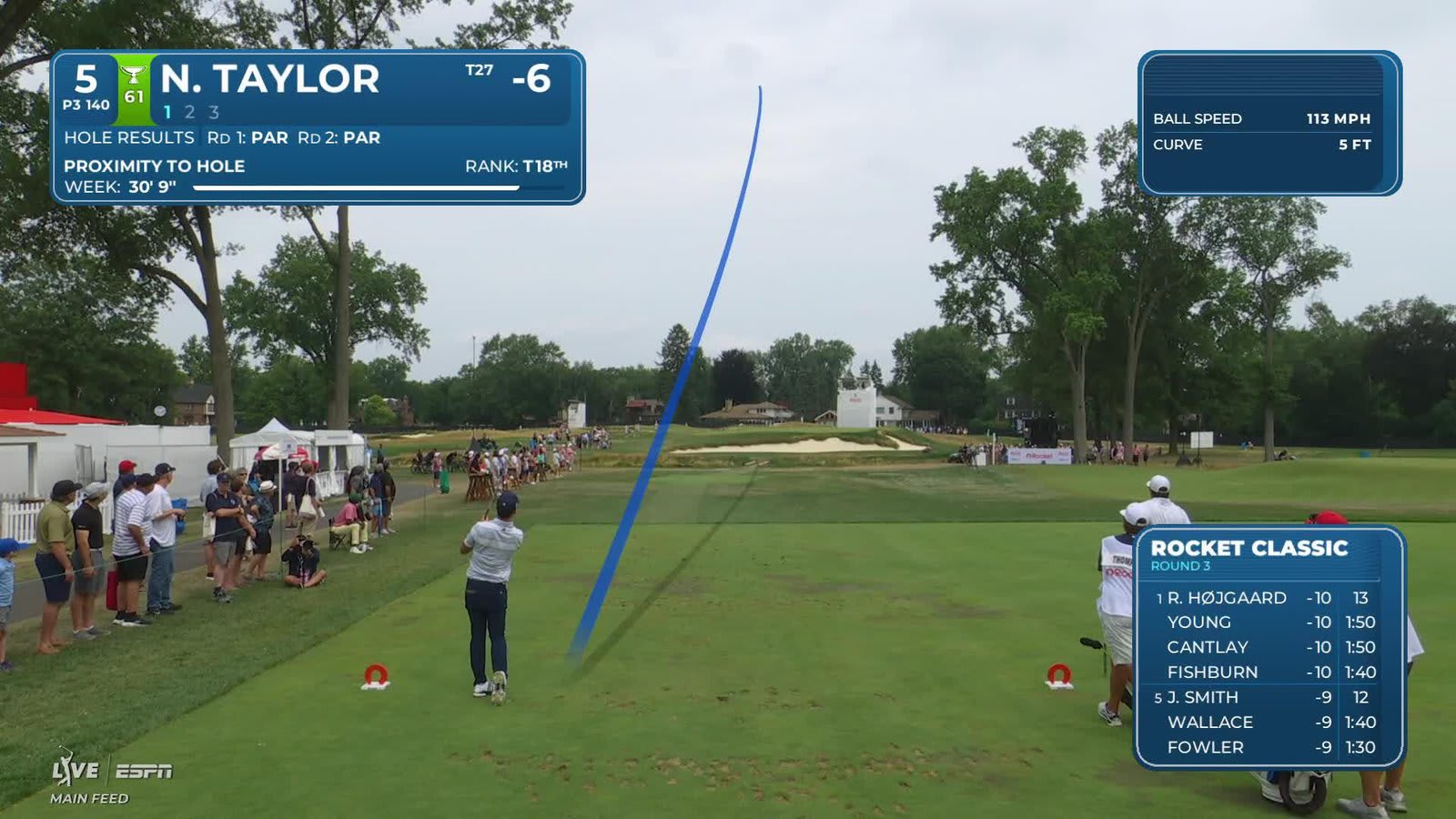 Nick Taylor hits tee shot to 13 feet, sets up birdie on No. 5 at Rocket Classic