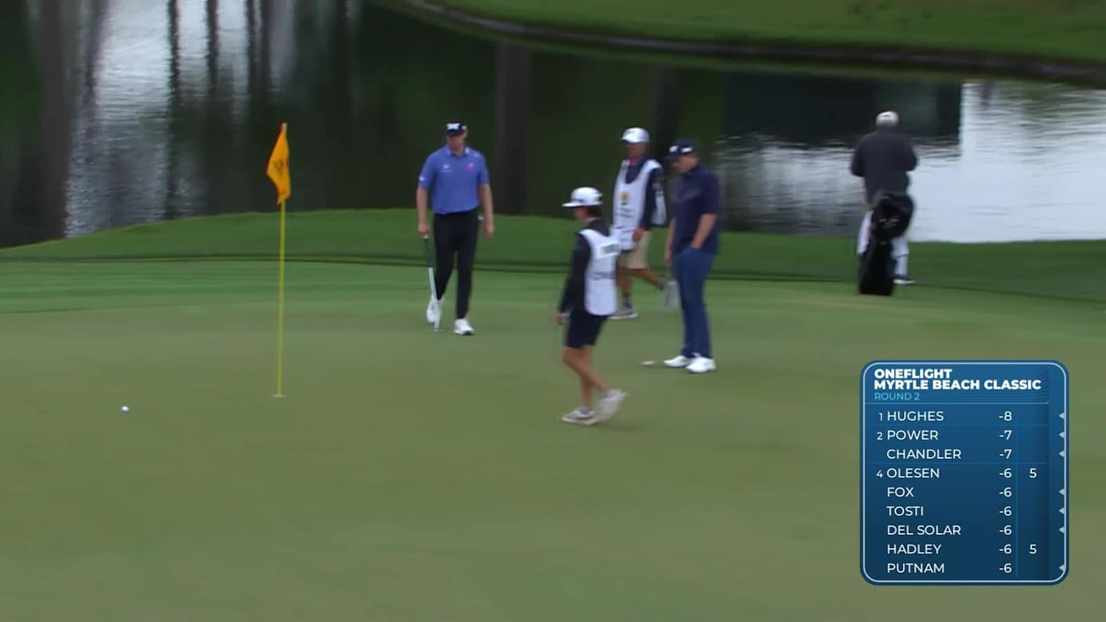 Harry Higgs makes birdie on No. 4 at ONEflight Myrtle