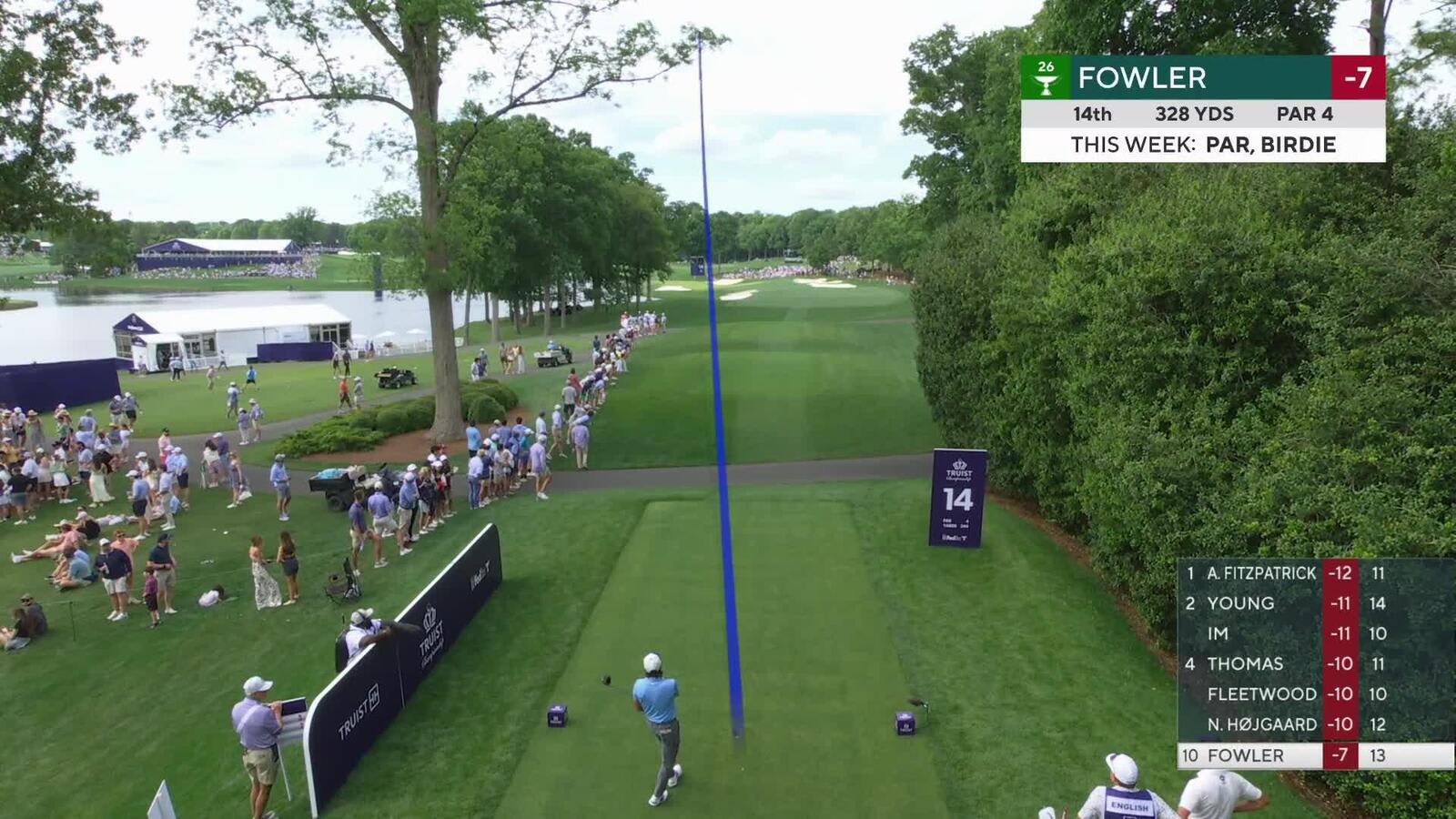 Rickie Fowler hits 324-yard drive to 5 feet, sets up birdie on No. 14 at Truist Championship