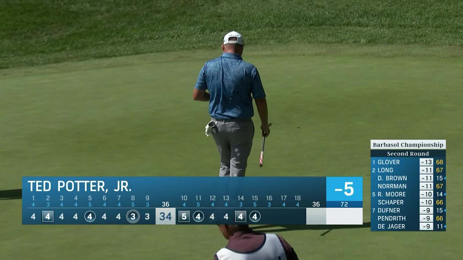 Ted Potter, Jr. makes birdie on No. 15 at Barbasol