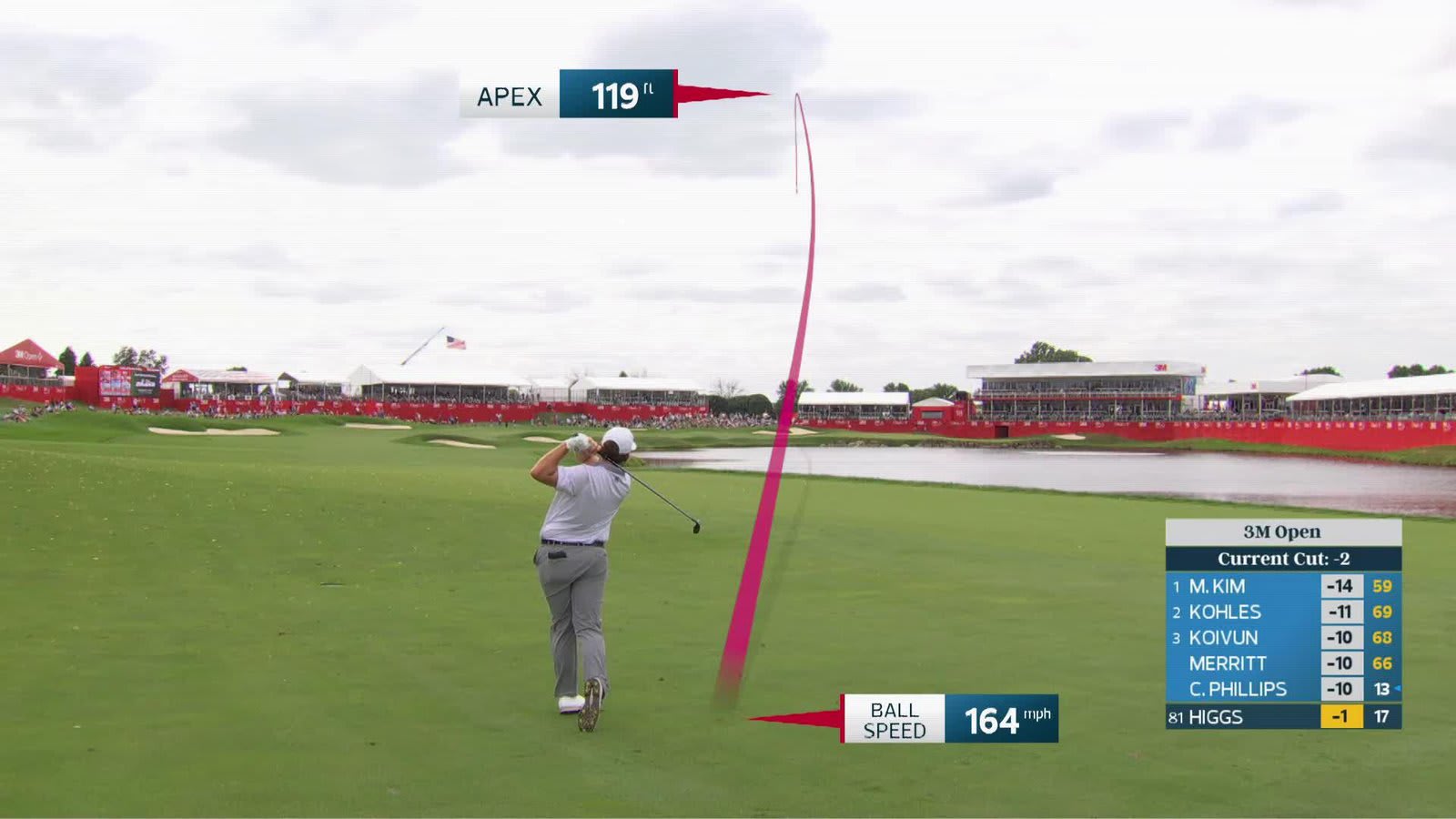 Harry Higgs reaches par-5 No. 18 in two, makes birdie at 3M Open