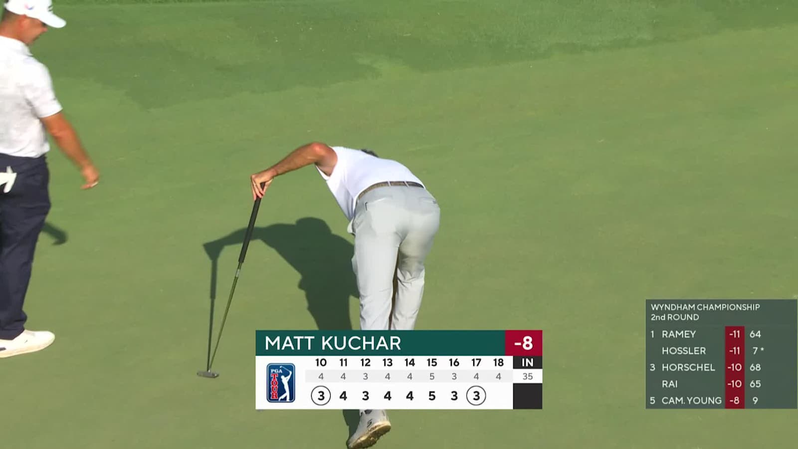 Matt Kuchar sends in 31-foot birdie putt at Wyndham