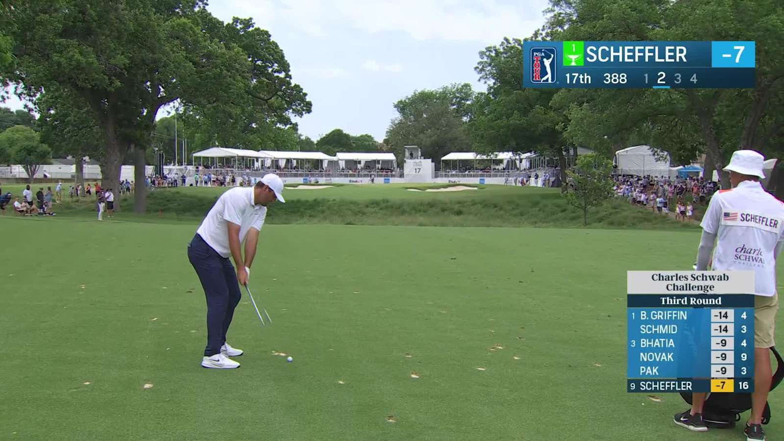 Scottie Scheffler makes birdie on No. 17 at Charles Schwab