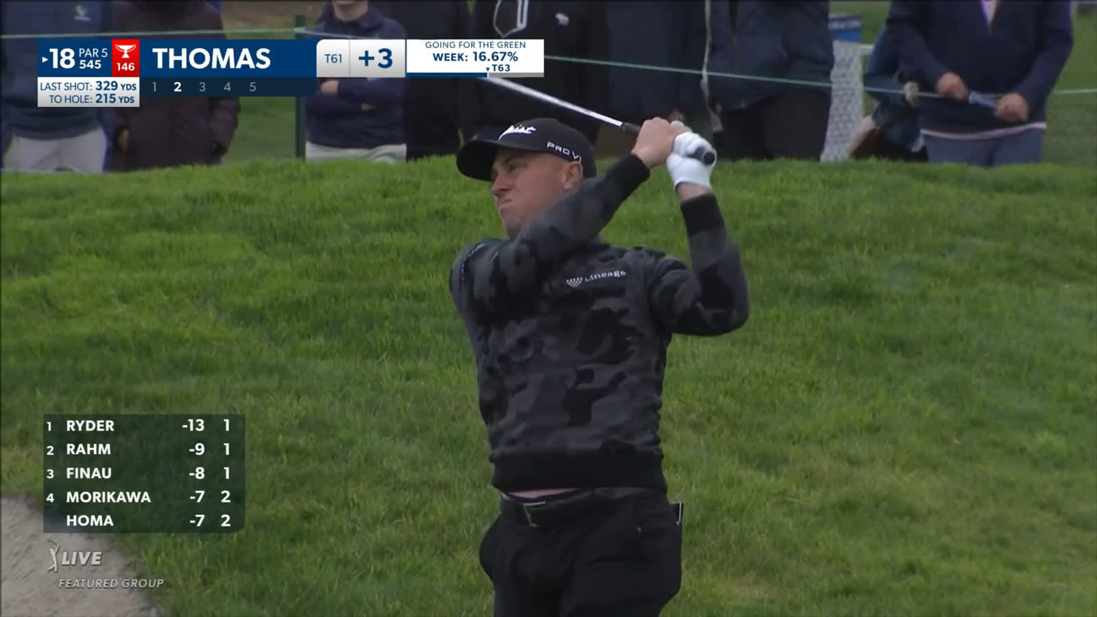 Justin Thomas makes birdie on No. 18 at Farmers