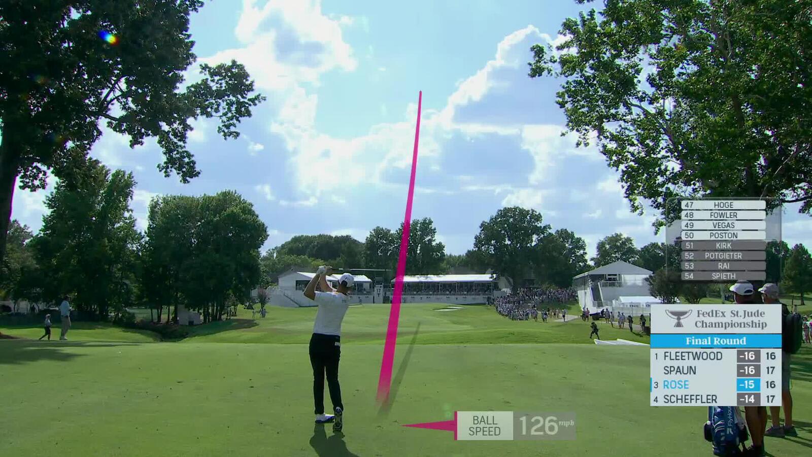 Justin Rose makes fourth consecutive birdie on back nine at FedEx St. Jude