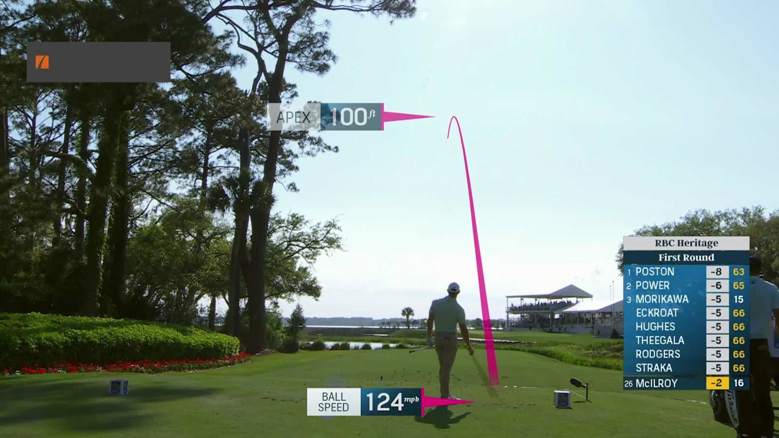 Rory McIlroy makes birdie on No. 17 at RBC Heritage