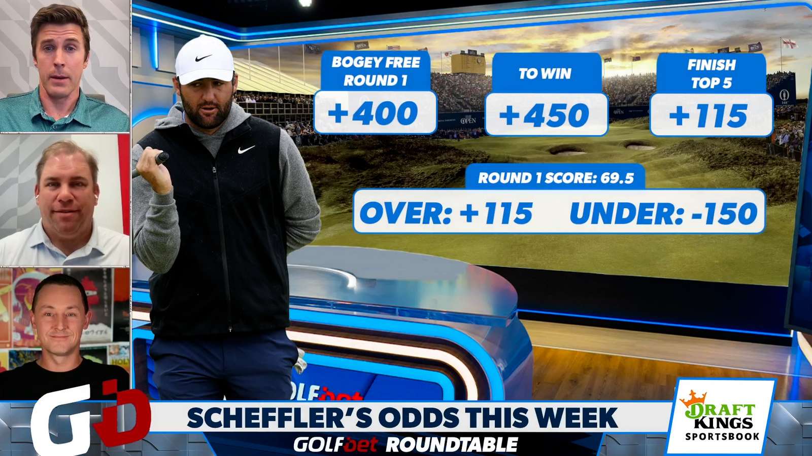 DraftKings Odds: What to expect from Scottie Scheffler at The Open