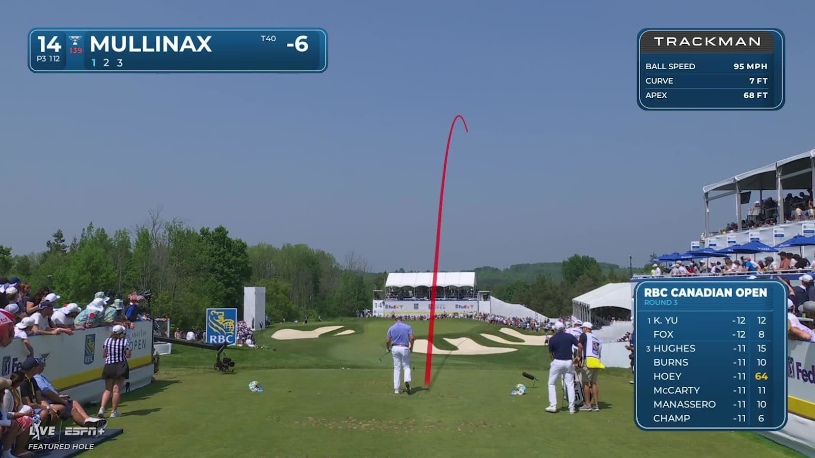 Trey Mullinax makes birdie on No. 14 at RBC Canadian