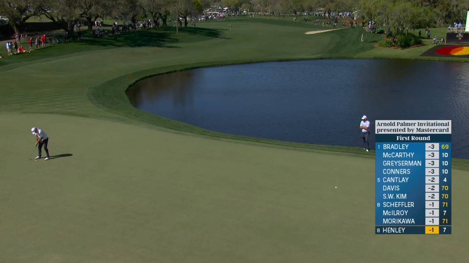 Russell Henley jars 43-footer for birdie at Arnold Palmer