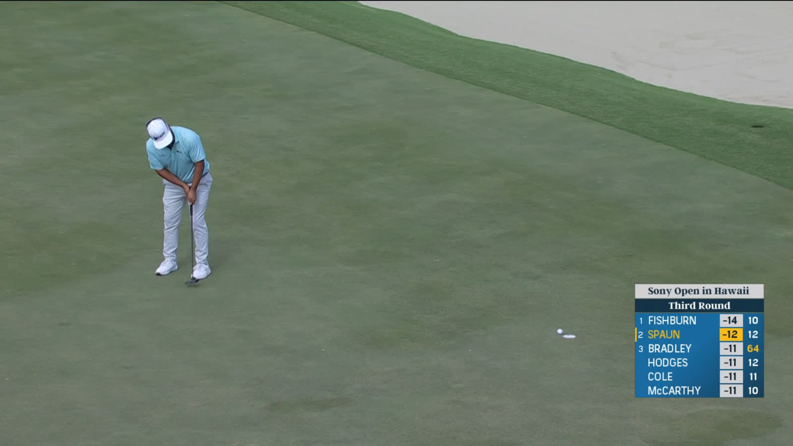 J.J. Spaun drills clutch birdie putt to put him one shot behind the lead at Sony Open