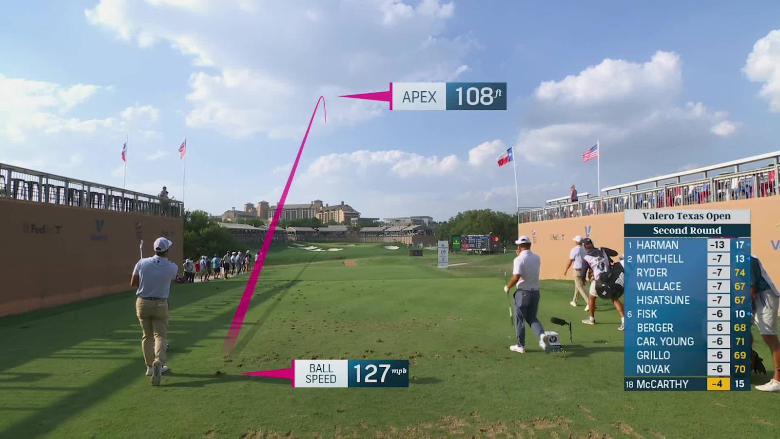 Denny McCarthy goes at flag with tee shot and birdies at Valero