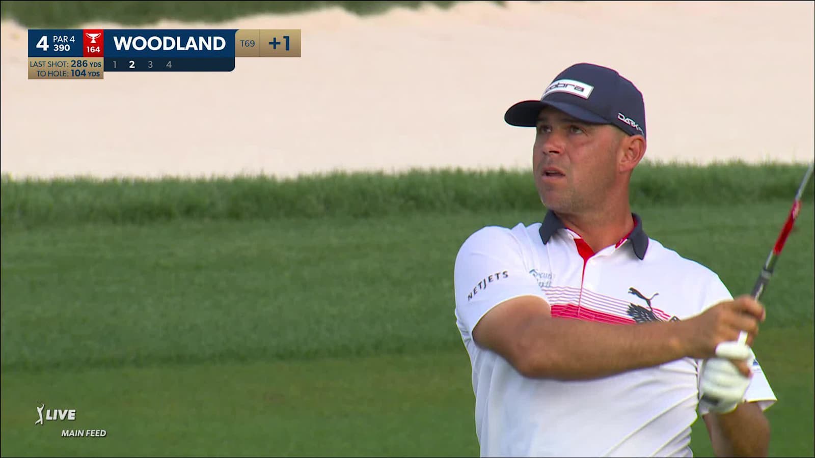 Gary Woodland takes advantage of slope and birdies at THE PLAYERS