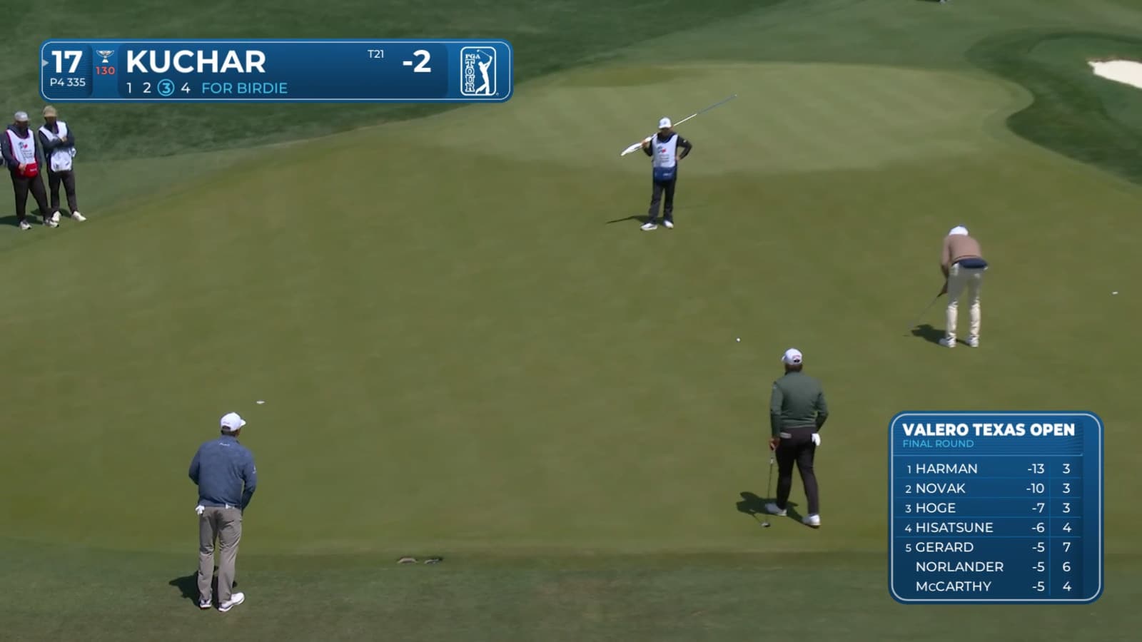 Matt Kuchar drains a 30-foot birdie putt at Valero