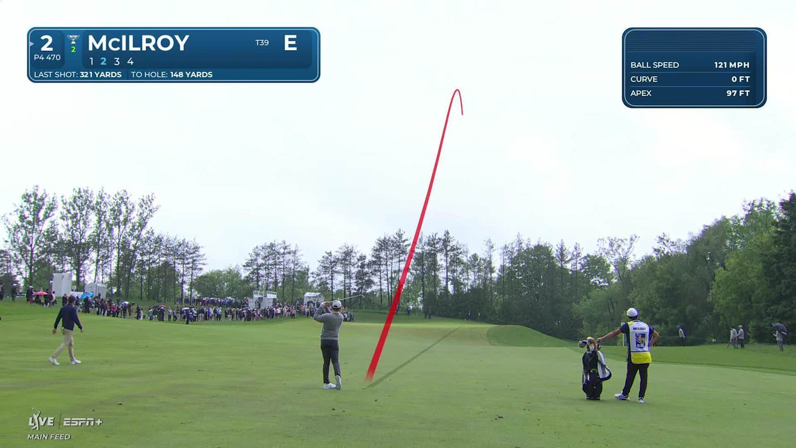 Rory McIlroy cards three birdies in a row at RBC Canadian